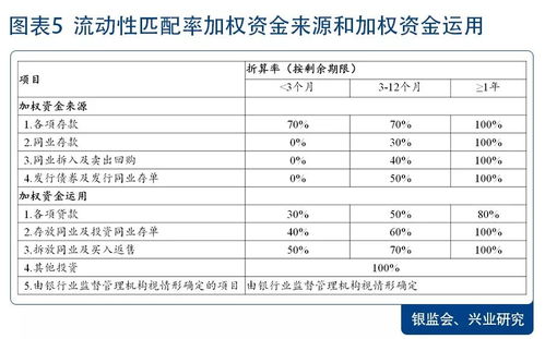 汽车金融贷款利息多少钱?深入解析你的融资成本 汽车金融贷款利息多少钱?深入解析你的融资成本