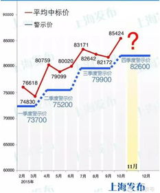 海虞镇汽车抵押贷款的额度与条件解析
