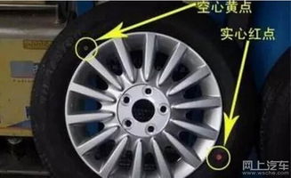汽车轮胎胎压的正确设定与重要性