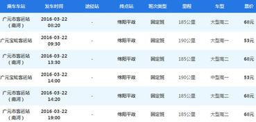 广元至温州的汽车票价详解