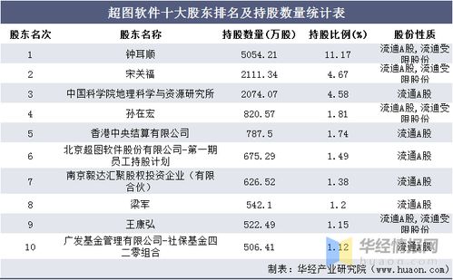 洛阳到济源的交通费用计算