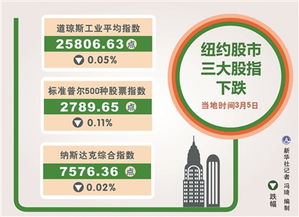 中国央行今年将择机实施降准降息政策的必要性和可行性分析