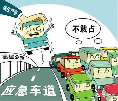 交通方式