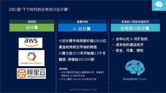 Manus，一个充满神秘与潜力的AI助手