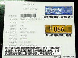 汽车过户费用详解