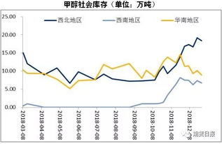 江宁汽车股份有限公司的股价走势分析与未来展望