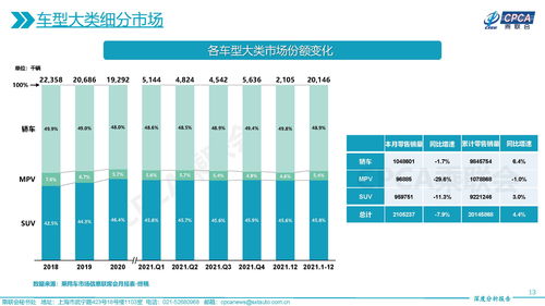 沈阳市汽车检测费用的详尽分析与比较