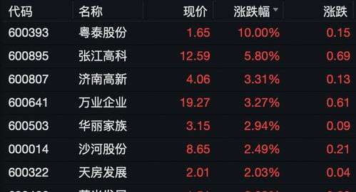 现代汽车一年消耗的电力总量分析