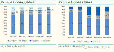 影响载重能力的主要因素