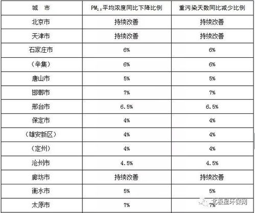 邢台到永年的汽车票价分析与选择建议 邢台到永年的汽车票价分析与选择建议