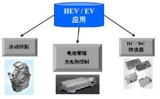汽车改装，高效备案流程详解