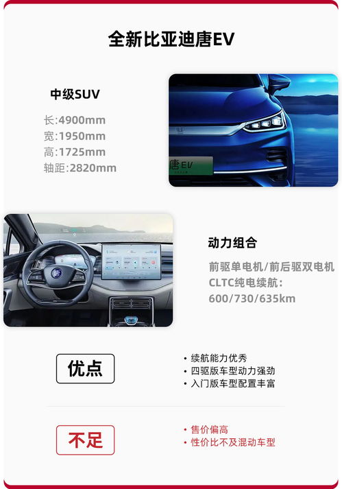 汽车装个相机的费用分析与选购指南