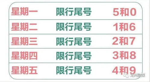 河北汽车限号政策详解