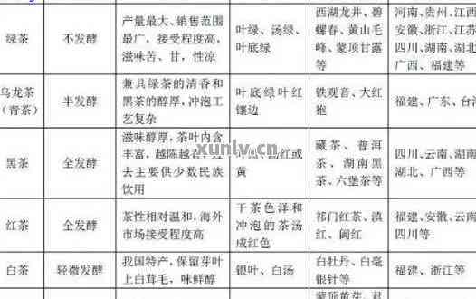 亳州学汽车钣金价格解析与选择指南