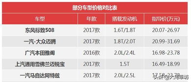 江华至长沙汽车票价格快速查询与详细信息解析