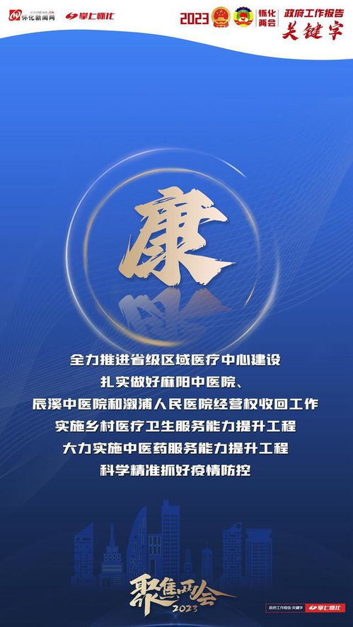 十位创意解读2023年政府工作报告