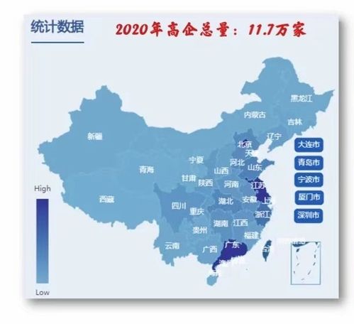 港口汽车吞吐量，衡量一个国家或地区经济活力的重要指标