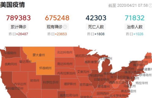美国联邦政府人事大乱，权力争夺与政策崩盘