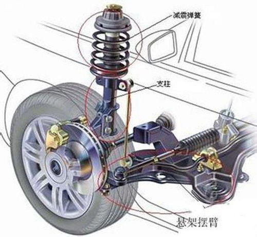 汽车瞬间充气的原理与效率