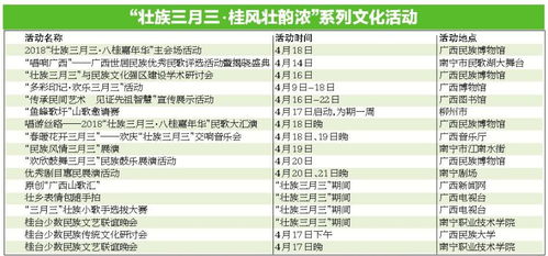 武汉到南宁的汽车票价分析及旅行指南