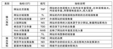 运城汽车检测费用解析,价格、服务与选择 运城汽车检测费用解析,价格、服务与选择