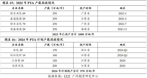 换单缸的费用分析