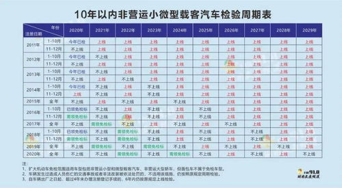 麻城至团风的交通状况与汽车票价
