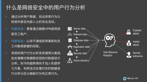 首先，让我们明确一些关键概念