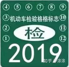 汽车年检标志的演变与意义
