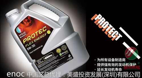 汽车润滑油生产投资分析