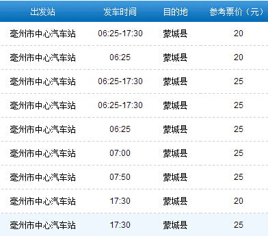 蒙城到常熟汽车票价查询及旅行攻略