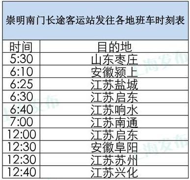 昆山至盐城的汽车票价及行程介绍