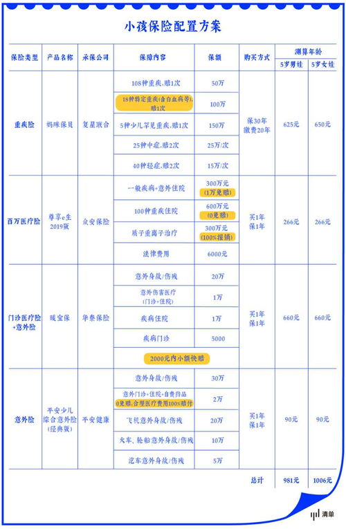 北京加盟汽车店的费用分析与选择指南
