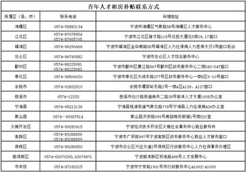 汽车质保检查所需时间解析与建议