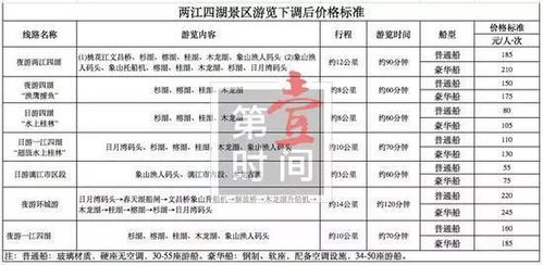 桂林到武鸣的汽车票价与行程详解 桂林到武鸣的汽车票价与行程详解