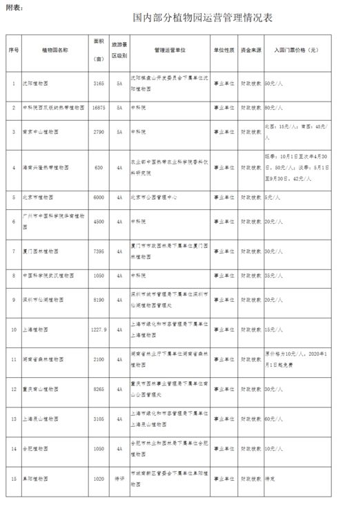 延平到松溪的汽车票价查询与建议