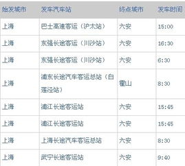 焦作到新乡的汽车票价分析与比较 焦作到新乡的汽车票价分析与比较