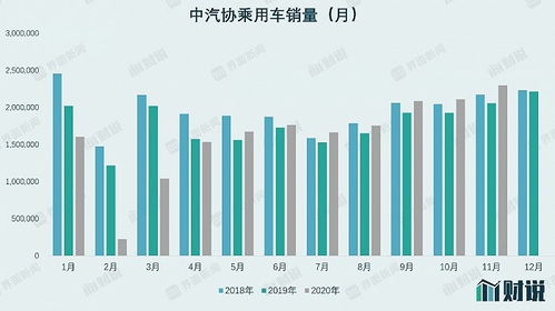 现代汽车股票价格与投资策略探讨