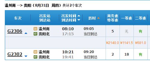 锦屏到贵阳的汽车票价详解