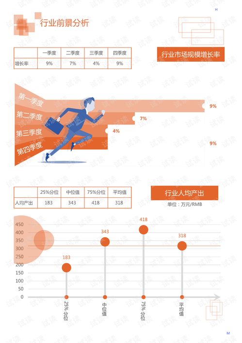 金华汽车中空板的价格分析与市场行情