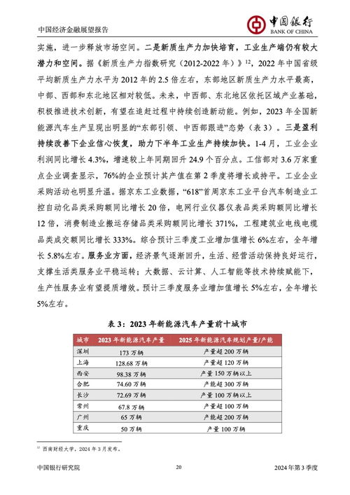 政府工作报告全文发布，展望2024年中国经济的新篇章