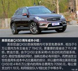 汽车五万公里维修费用解析