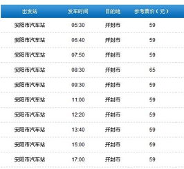 安阳到灵石的汽车票价分析