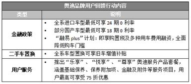 三合汽车的价格分析与购买指南