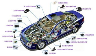 汽车上的传感器数量及其作用详解