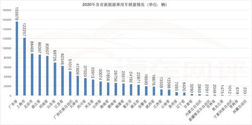 新会换汽车钢板的价格分析与选择指南