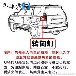 汽车灯光的远射能力，技术与应用解析