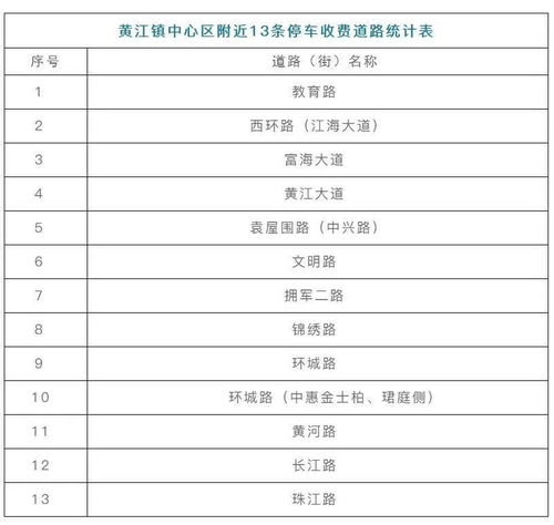 东莞到宜州的汽车费用一览表