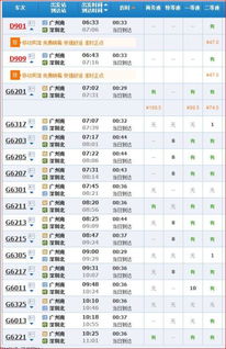 广州至龙岗的汽车票价解析