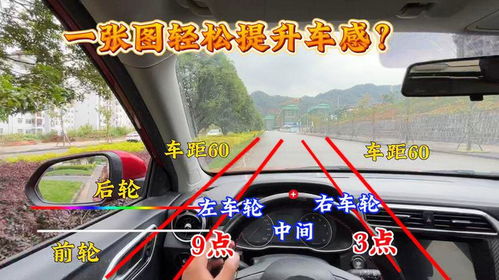 如何正确测量和解读汽车的边线距离
